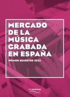 Infografia Mercado de la Musica Grabada en España 1er Semestre 2023