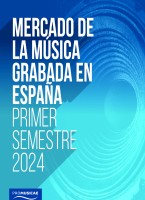 Infografía Mercado de la Música Grabada en España- 1er Semestre 2024