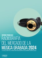Radiografía del Mercado de la Música Grabada 2024